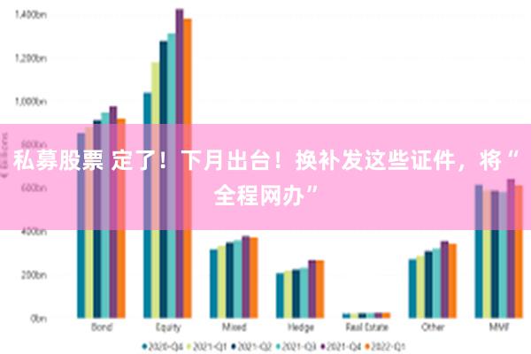 私募股票 定了！下月出台！换补发这些证件，将“全程网办”