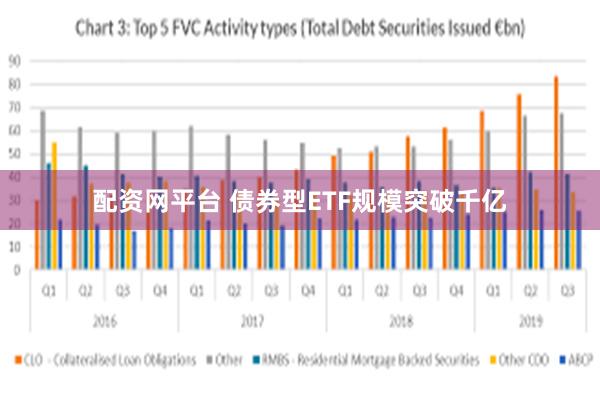 配资网平台 债券型ETF规模突破千亿