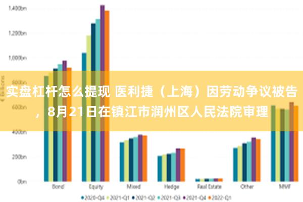 实盘杠杆怎么提现 医利捷（上海）因劳动争议被告，8月21日在镇江市润州区人民法院审理