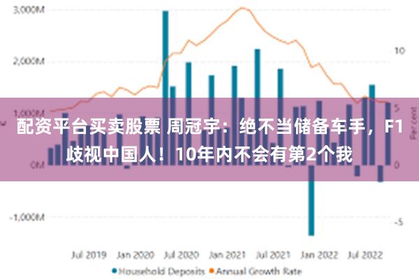 配资平台买卖股票 周冠宇：绝不当储备车手，F1歧视中国人！10年内不会有第2个我