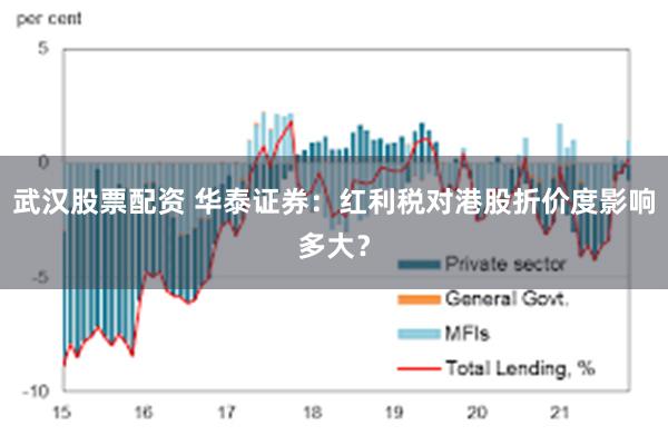 武汉股票配资 华泰证券：红利税对港股折价度影响多大？