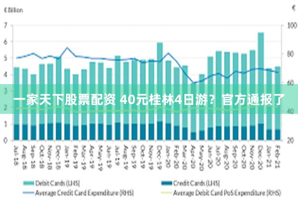 一家天下股票配资 40元桂林4日游？官方通报了