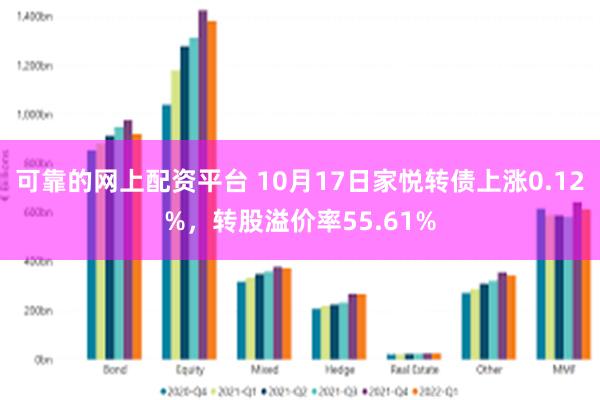 可靠的网上配资平台 10月17日家悦转债上涨0.12%，转股溢价率55.61%