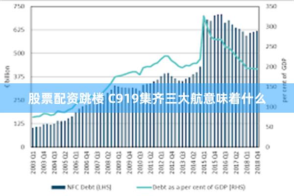 股票配资跳楼 C919集齐三大航意味着什么