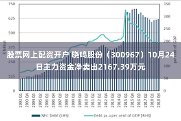 股票网上配资开户 晓鸣股份（300967）10月24日主力资金净卖出2167.39万元